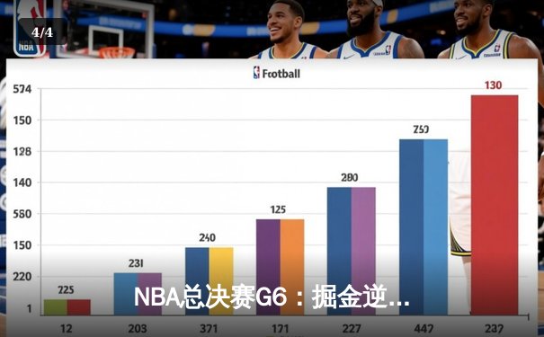 NBA总决赛G6：掘金逆转夺冠，约基奇荣膺FMVP - 4